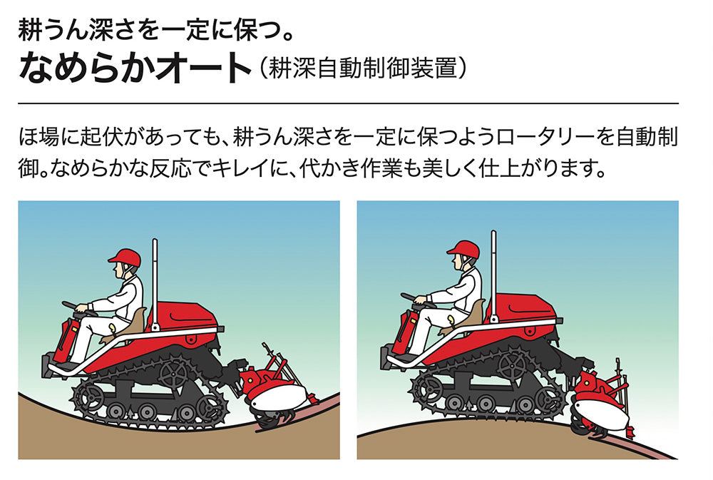 Yanmar AC-10V Ride-On Tiller